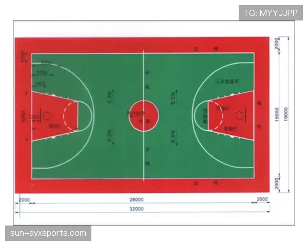 如何在篮球比赛中理解并正确运用合理冲撞区规则？