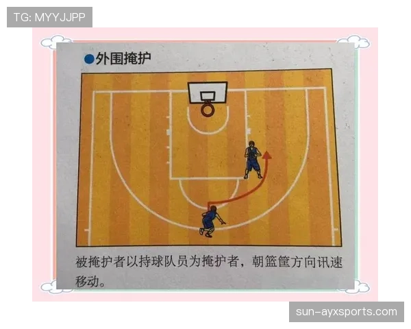 篮球进攻犯规的定义、判定标准与规则解析