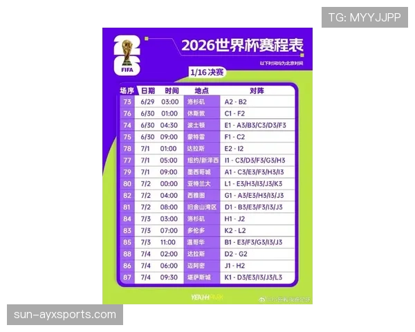 巴拉圭2026世界杯预选赛赛程分析 能否突围南美区晋级美加墨正赛