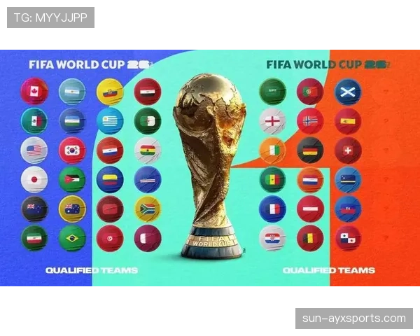 2026世界杯哪些强队可能跌入第三名 2026世界杯哪些强队可能跌入第三名
